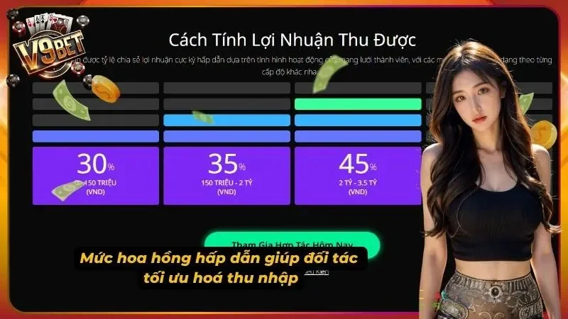 Đại Lý V9BET | Chương Trình Hợp Tác & Hoa Hồng 3 Hình minh họa thông tin hoa hồng đại lý V9BET