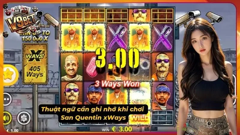 San Quentin xWays V9BET | Luật Slot, xWays & Lockdown Spins 2 Ảnh minh họa thuật ngữ San Quentin xWays V9BET